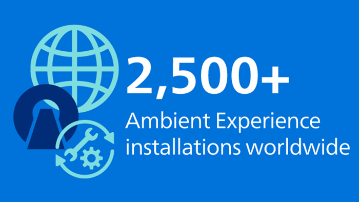 Illustration of patient cooperation