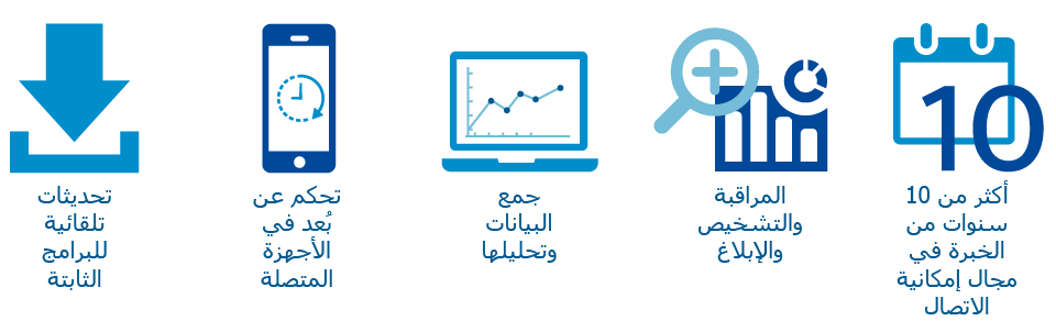 Features Graphic New image