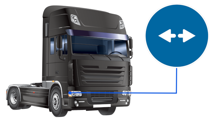 المؤشرات الجانبية