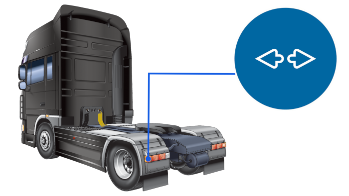 المؤشرات الخلفية