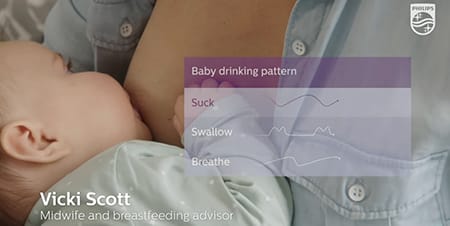 Drinking patterns of breastfeeding