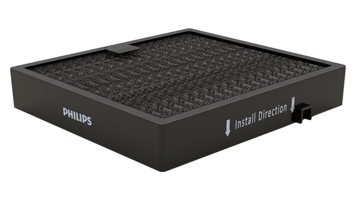 SelectFilter plus