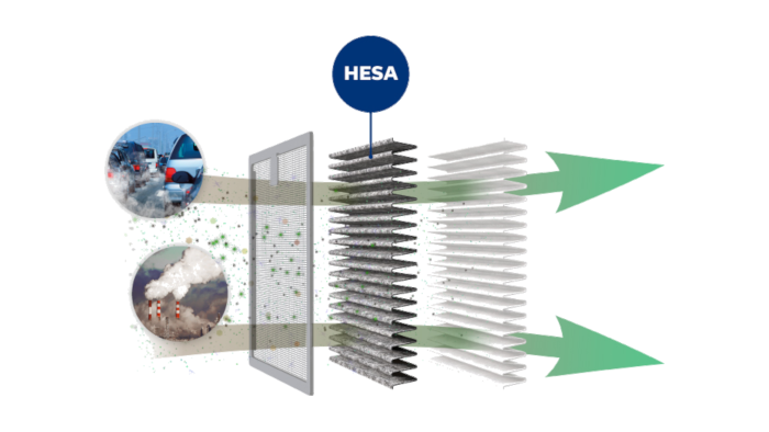 HESA technology
